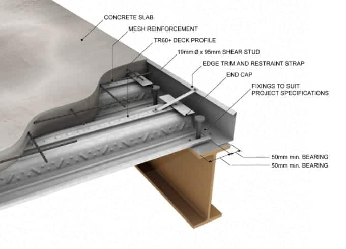 Sàn deck là gì? Thiết kế và biện pháp thi công sàn deck 2021