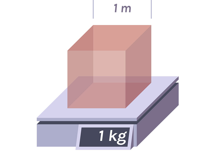 1 lít bằng bao nhiêu kg? m3? Công thức chuyển đổi chính xác | CONPA