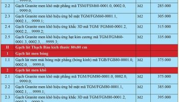 Báo giá gạch lát nền 2023 từ các thương hiệu hàng đầu Việt Nam