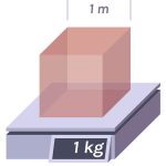 1 lít bằng bao nhiêu kg? m3? Công thức chuyển đổi chính xác | CONPA