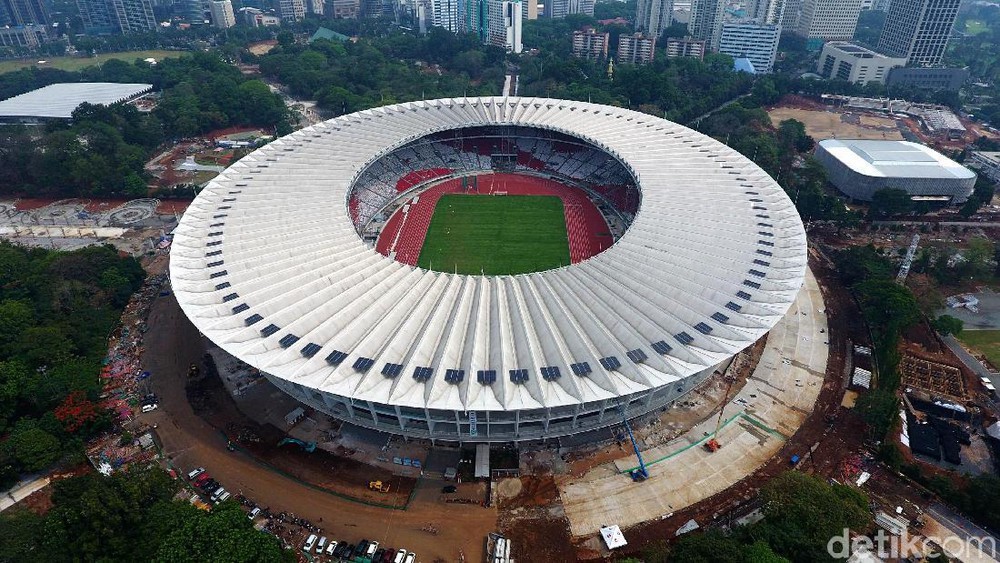 Top 10 sân vận động bóng đá lớn nhất thế giới